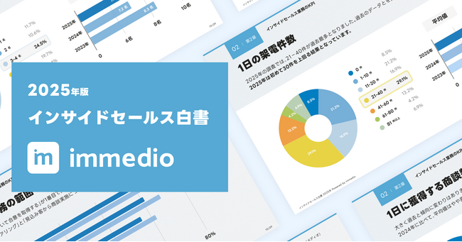 架電件数、追客数ともに過去最多を更新～インサイドセールスを続けたい期間は短縮。次に希望する業務はマーケがトップ～
