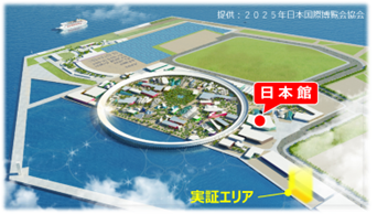 大阪・関西万博 「日本館」 と 「e-メタン製造（メタネーション）実証」 の連携について