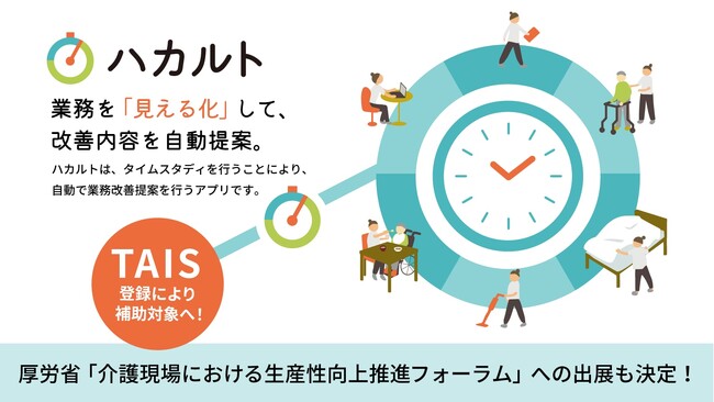 【最中屋】「ハカルト」TAIS登録により補助対象へ