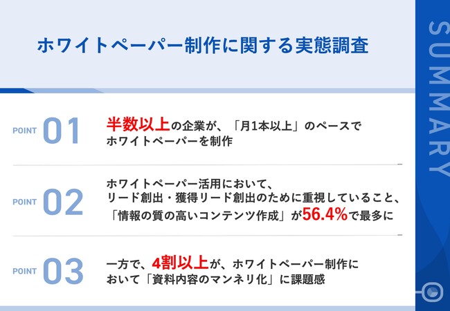 【BtoB｜ホワイトペーパー活用企業300社に調査】制作コンテンツ 第1位「サービス導入事例」、制作頻度や活用方法も明らかに！一方、「資料内容のマンネリ化」に課題を感じる声も・・・