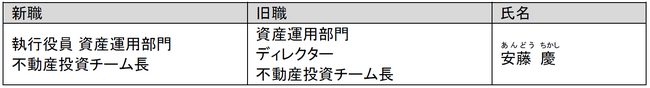 人事異動（役員）のお知らせ