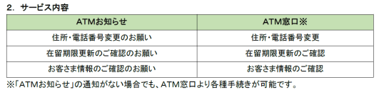 京都銀行と＋Connect（プラスコネクト）「ＡＴＭお知らせ・窓口」サービス提供に向けた基本合意書を締結