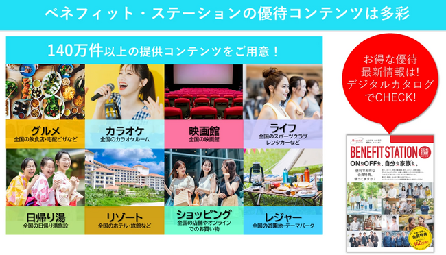 大人気資産戦略『らくたま』YouTube公開のお知らせ。次世代型プラットフォーム『らくたまWORLD』の完全解説♪「高配当6％」「優待使い放題」「お得ならくたまポイ活（年2万円分）」をお見逃しなく!!