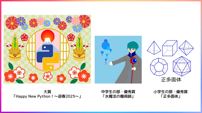 ちゃんプロ　プログラムアートコンテストの受賞作を発表！