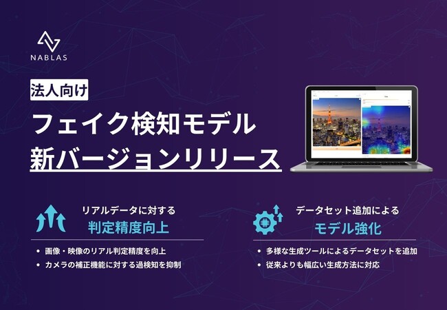 ディープフェイク検知　画像や動画データの新たな追加による検出モデル強化で判定精度を向上