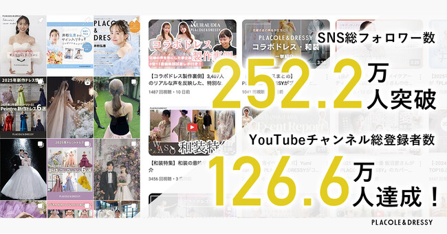 【総フォロワー数252.2万人のプラコレSNS運用チームが支援】多くの企業が導入中のTikTok・Instagram運用代行ご相談受付中