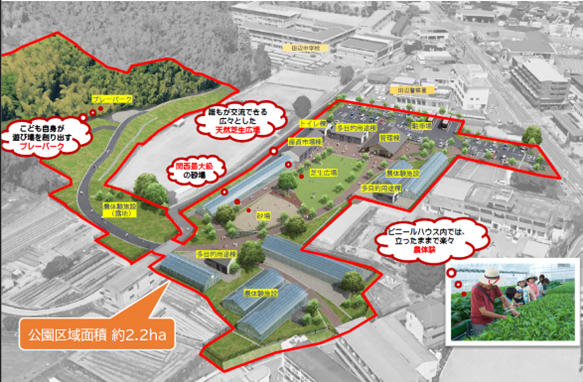 田辺公園「京田辺クロスパーク」報道関係者向け内覧会を3月10日(月)に実施