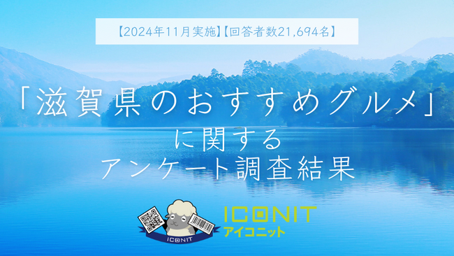 【2024年11月実施】【回答者数21,694名】「滋賀県のおすすめグルメ」に関するアンケート調査結果