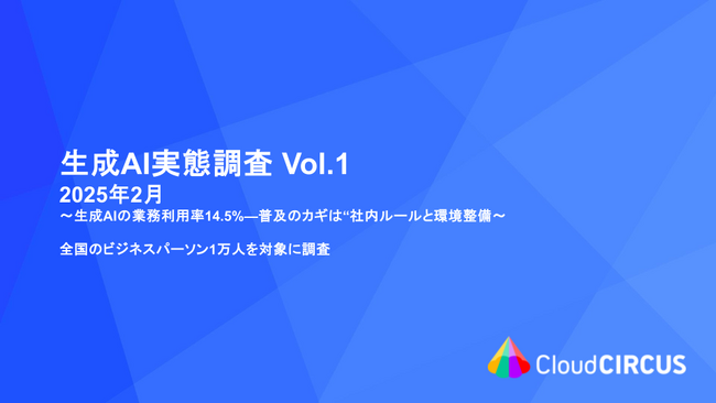 クラウドサーカス、社内生成AI利用に関する調査を実施 生成AIの業務利用、なぜ14.5％止まり？普及のカギは“社内ルールと環境整備