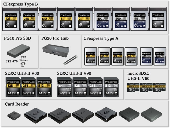 【AmazonスマイルSALE】38製品を通常価格の10-28%OFFで販売