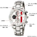 商品詳細1 商品詳細1