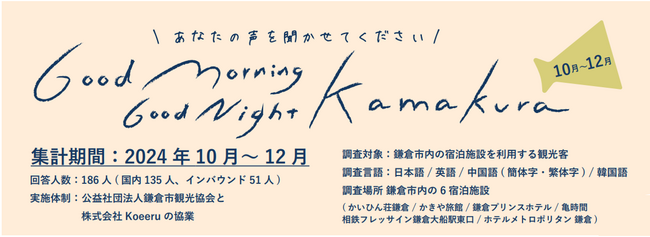 【鎌倉の夜と朝、宿泊客が求めるものは？】自由回答から浮かびあがったリアルな声、朝は「カフェ&観光情報」　夜は「イベント＆グルメ情報」に注目