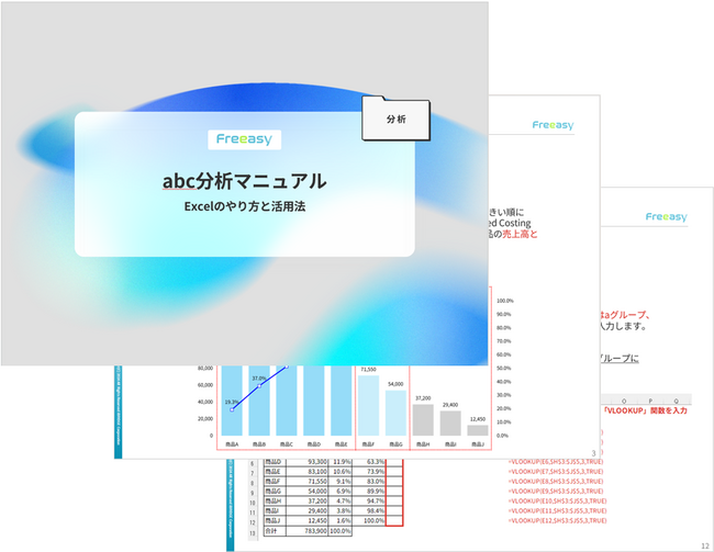 『abc分析』に関するお役立ち資料を無料公開!