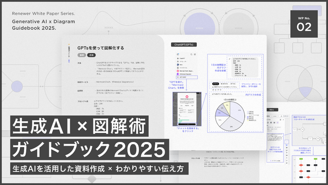 Renewer、　ビジネスパーソンの図解力を高めるAI活用Tips集「生成AI × 図解術ガイドブック 2025」を公開