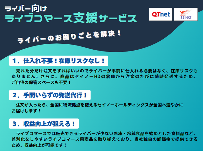 QTnetとライバー向けライブコマース支援サービスを開始しました