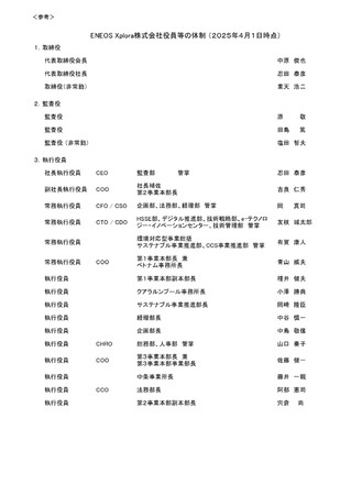 【ENEOS Xplora】役員等の人事異動について