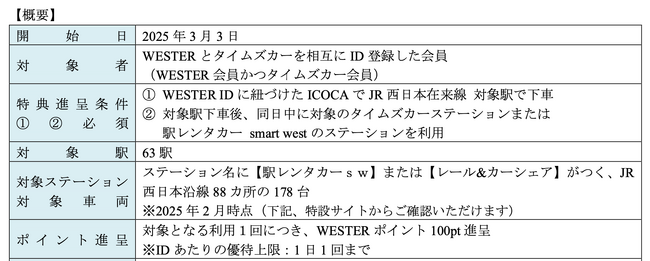 タイムズカー×JR 西日本グループ　JR 西日本の在来線とカーシェアを組合せて移動すると「WESTER ポイント」がもらえる優待サービス開始