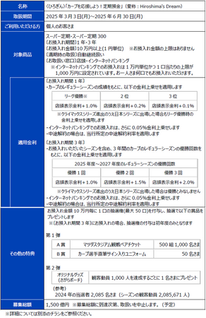 「〈ひろぎん〉カープを応援しよう！定期預金（愛称：Hiroshima’s Dream）」の取扱いおよびセレモニーの開催について