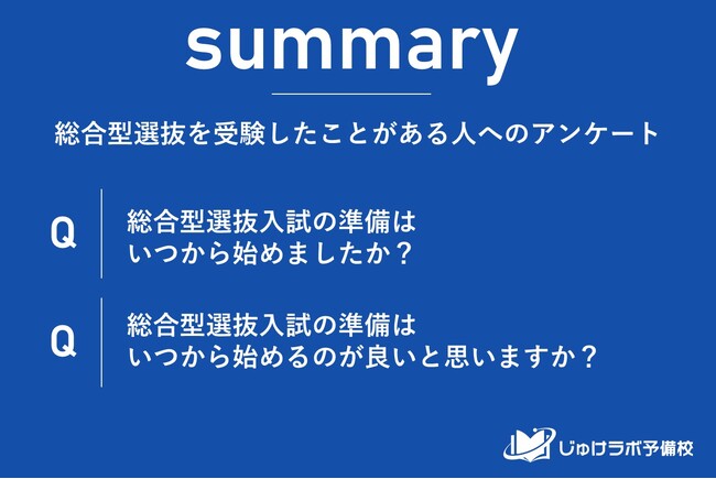 【調査結果】総合型選抜入試の実際の「準備開始時期」と受験生が考える「理想のスタート」とは