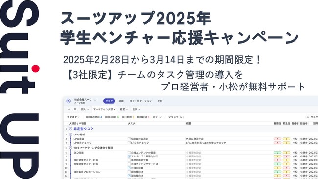 経営支援クラウド「Suit UP」（スーツアップ）、学生ベンチャー応援キャンペーン