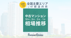 「マンションレビュー」2025年1月　全国中古マンション相場推移を発表
