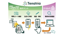 東芝テック、ショッピングセンター向けテナントサービス「Tenatria(テナトリア)」を発売~生成AIでスムーズな売上報告を支援~ 東芝テック、ショッピングセンター向けテナントサービス「Tenatria(テナトリア)」を発売~生成AIでスムーズな売上報告を支援~