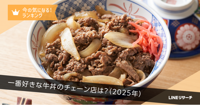 【LINEリサーチ】一番好きな牛丼のチェーン店（2025年版）、「すき家」と「吉野家」がTOP2