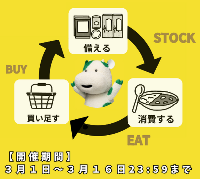 3月1日は「防災用品点検の日」 パックごはんが当たるSNSキャンペーン開始〔東京〕