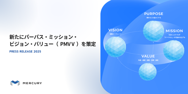 マーキュリー、新たにパーパス・ミッション・ビジョン・バリュー(PMVV)を策定