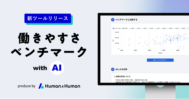 人事部門のDX化を実現する「Human & Human」　新ツール“働きやすさベンチマーク with AI” をリリース