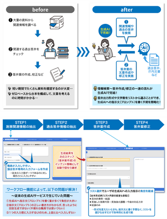 滋賀県においてNTT西日本グループによる「生成AI導入コンサルティング及び活用検証」を実施し、業務効率化を実現