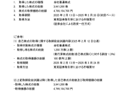 自己株式の取得状況(途中経過)に関するお知らせ(会社法第165条第2項の規定による定款の定めに基づく自己株式の取得)