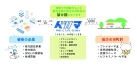 サービスイメージ サービスイメージ