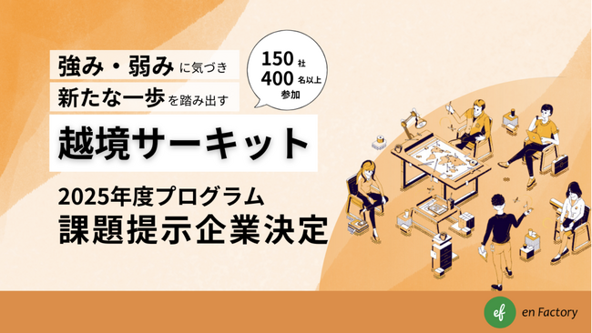 「越境サーキット」2025年度プログラム課題提示企業決定