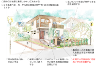 「子育てに配慮した住宅と居住環境に関するガイドライン(改訂版)」を国総研HPで3月3日に公開　～安全・安心で快適に子育てできる住まいづくりを支援～