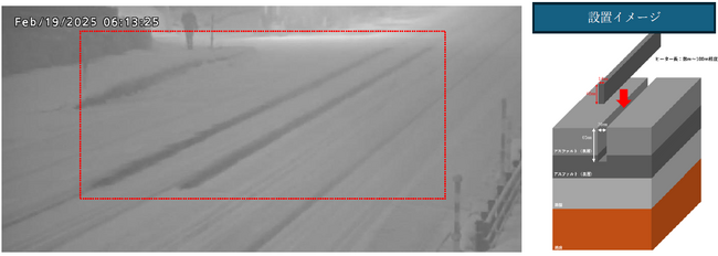 自ら熱を発し融雪させる道路「TAIYOSHEET_RH」特許番号7296577 ２月19日（火）の最強寒波の大雪での実績！2年前の大雪で大規模滞留発生した場所でもスタック発生させず！