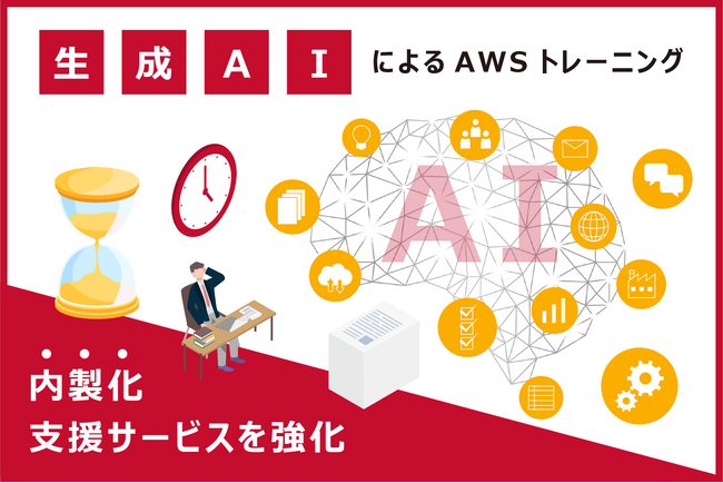 サーバーワークス、生成 AI 活用による AWS トレーニング・内製 化支援サービスを強化