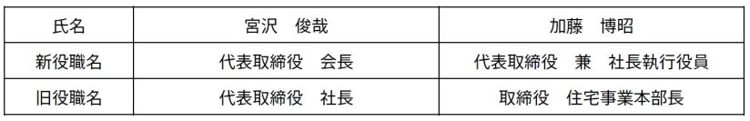 代表取締役社長交代のお知らせ