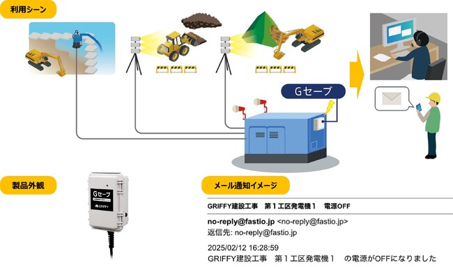 GRIFFY 発電機稼働状況監視システム「Gセーブ」を提供開始