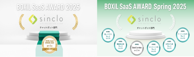 当社ツール「sinclo」が「BOXIL SaaS AWARD 2025」BOXILセクションチャットボット部門1位に選出