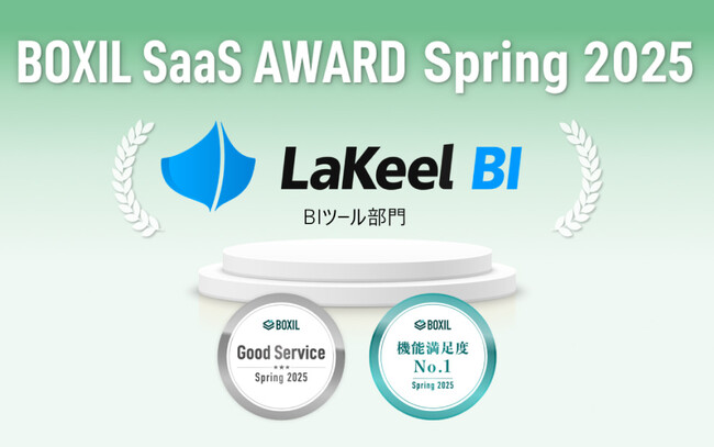 ラキールが提供するセルフサービスBIツール「LaKeel BI」、「BOXIL SaaS AWARD Spring 2025」BIツール部門で「Good Service」「機能満足度No.1」に選出