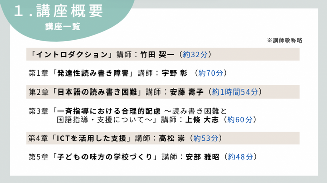 読み書きに困難を抱える子どもへの指導・支援法を実践的に学べるeラーニング【読み書き困難指導・支援講座】第10期開講