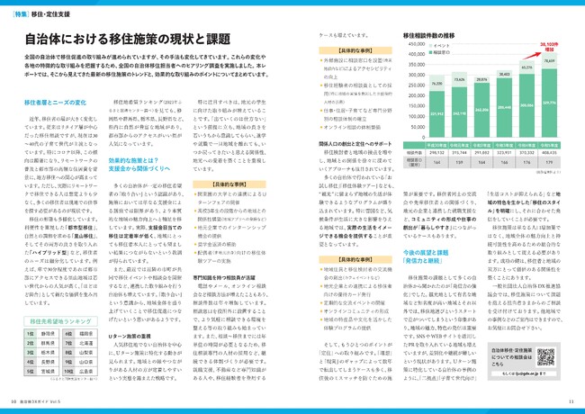 自治体DX推進協議会、「自治体における移住・定住施策の現状と課題」調査レポートを公開～多様化する移住ニーズと効果的な施策のトレンドを明らかに～