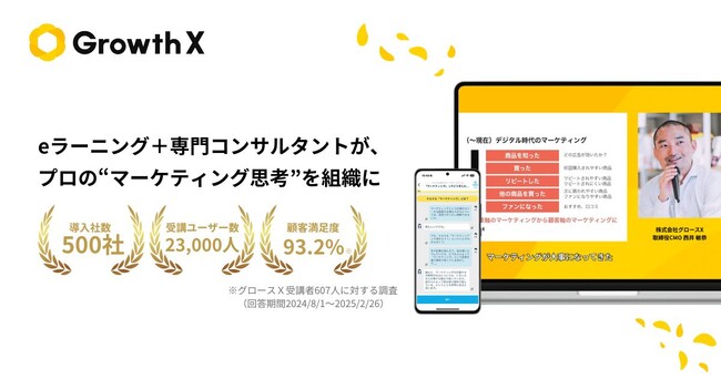 マーケティング実務の課題解決を実現するプラットフォームへと大規模アップデート