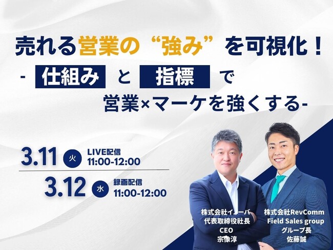 【3月11～12日 無料共催ウェビナー】売れる営業の“強み”を可視化！仕組みと指標で営業×マーケを強くする【イノーバ × RevComm】