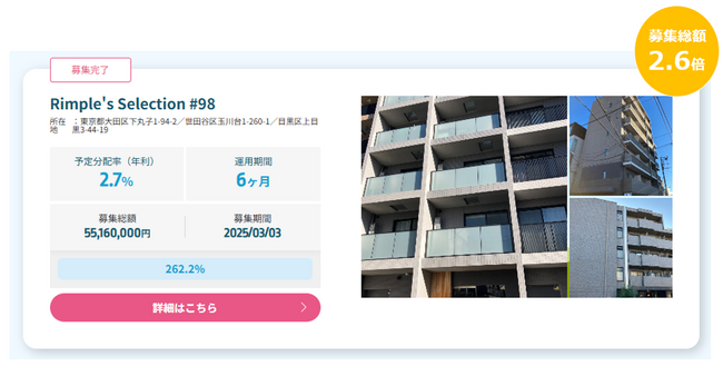 プロパティエージェントの展開する不動産クラウドファンディングRimple’s Selection#98募集総額262.2％の1.44億円の応募