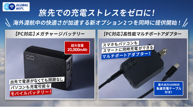 海外渡航中の「充電問題」を快適に！「グローバルWiFi(R)」新オプション「【PC対応】メガチャージバッテリー」と「【PC対応】高性能マルチポートアダプター」を提供開始。