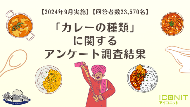 【2024年9月実施】【回答者数23,570名】「カレーの種類」に関するアンケート調査結果