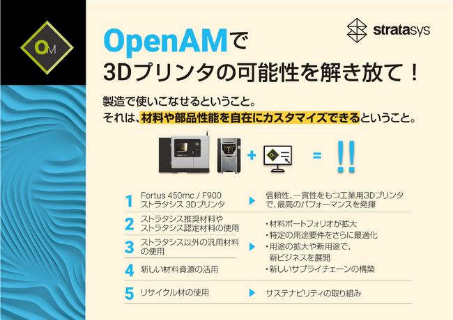 国内初！ホッティーポリマー株式会社、ストラタシスOpenAM対応3Dプリンタを導入し、革新的な材料開発事業を始動