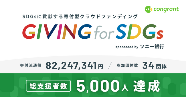ソニー銀行とコングラントによる寄付型クラウドファンディング「GIVING for SDGs」が総支援者数5,000人を達成